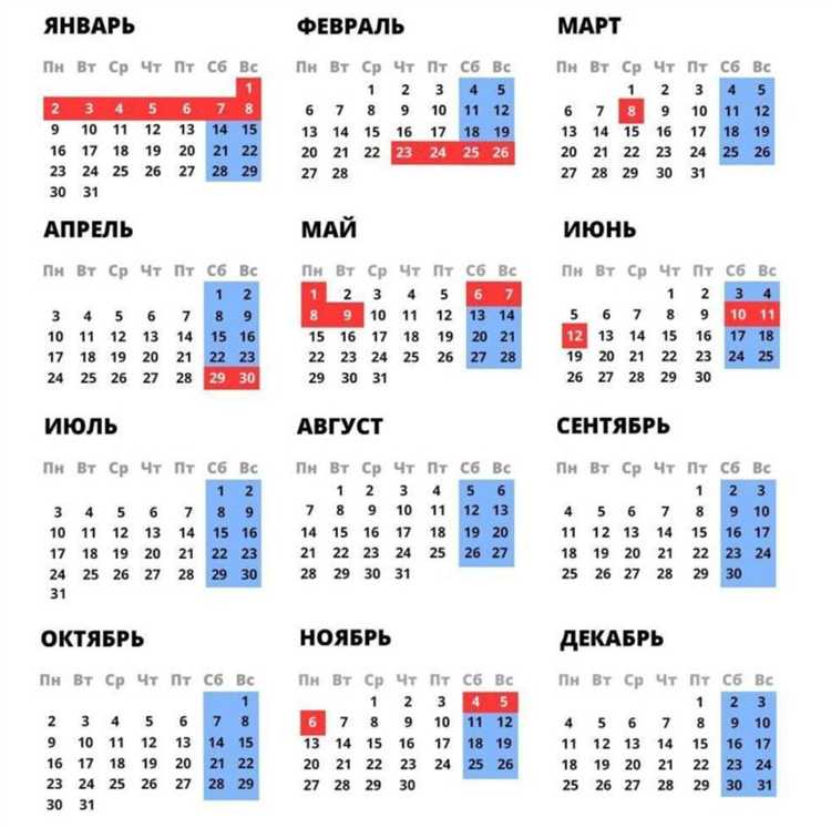 Как майские праздники влияют на графики рабочих и выходных дней