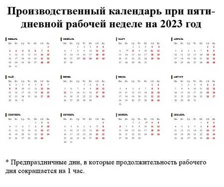 Как определить количество рабочих дней в мае 2023 года
