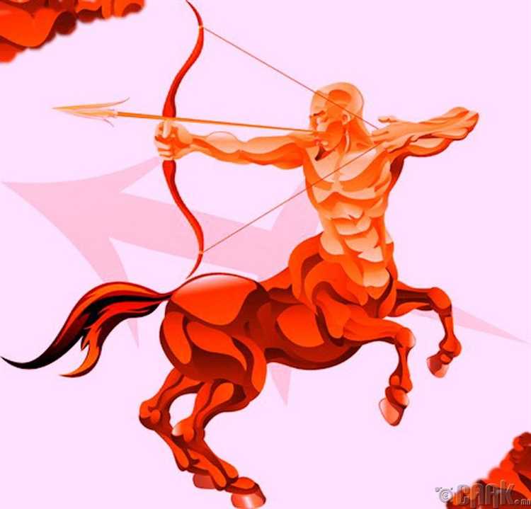 Что такое организационно-распорядительные меры в контексте закона об ОРД