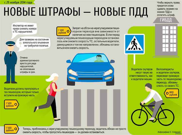 Что происходит при двух ошибках в одном тематическом блоке