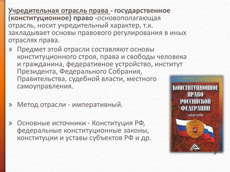 Изменяется ли количество отраслей права со временем