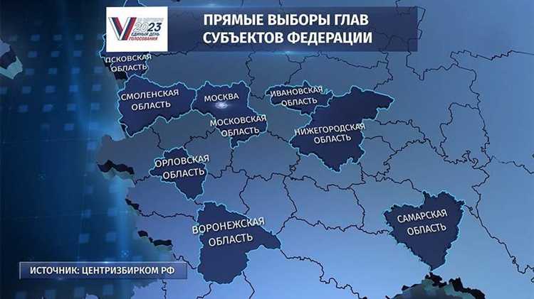 Из чего состоит Федеральное собрание Российской Федерации