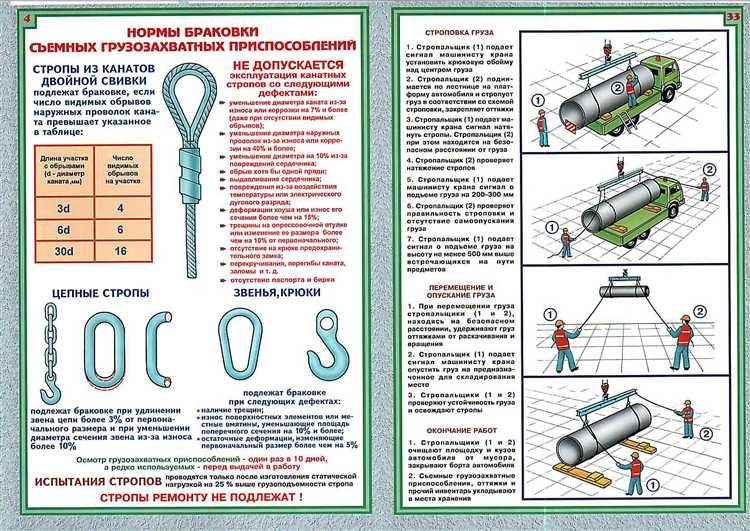 Как учитываются условия труда при определении нормы выдачи рукавиц