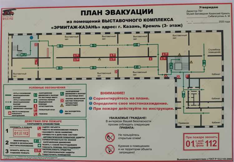 Особенности расчета количества планов для зданий со сложной планировкой