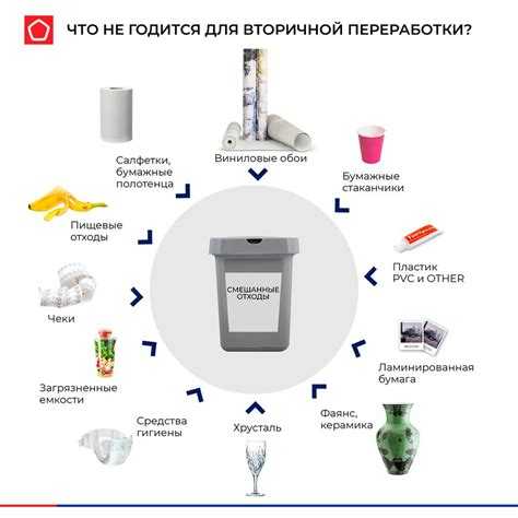 На что влияла площадь жилья при расчёте платы за мусор в 2018 году