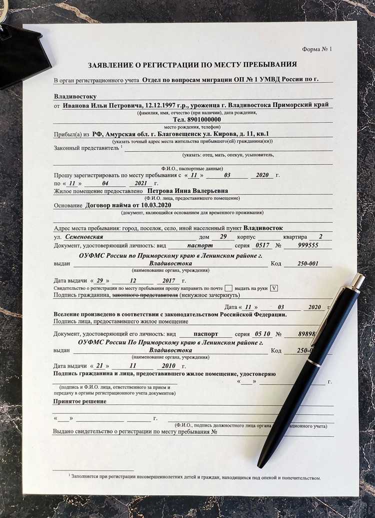 Сроки регистрации юридического лица или ИП