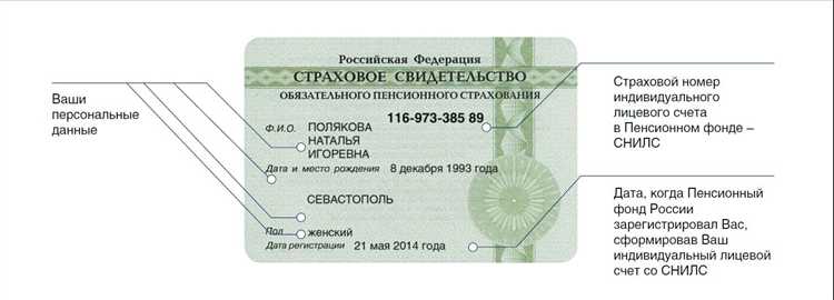 Что делать, если срок изготовления СНИЛС затянулся