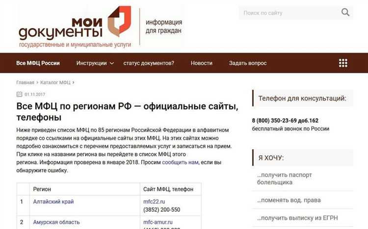 Сколько по времени делается снилс в мфц при смене фамилии Сколько по времени делается снилс в мфц при смене фамилии