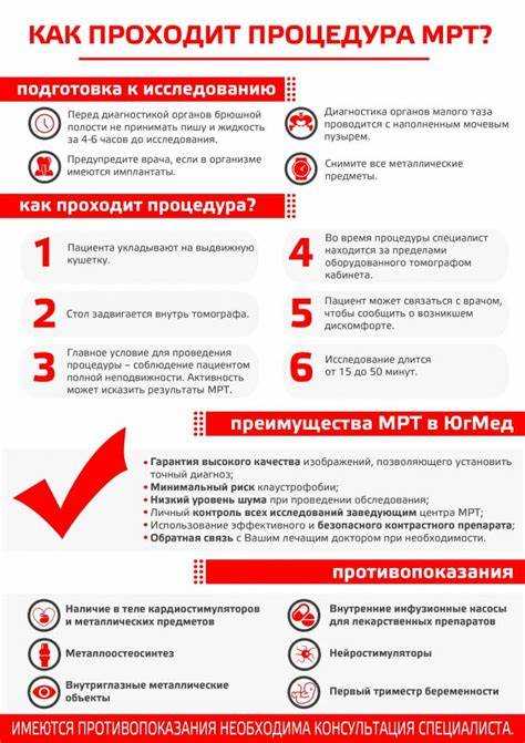 Случаи продления сроков выездного обследования