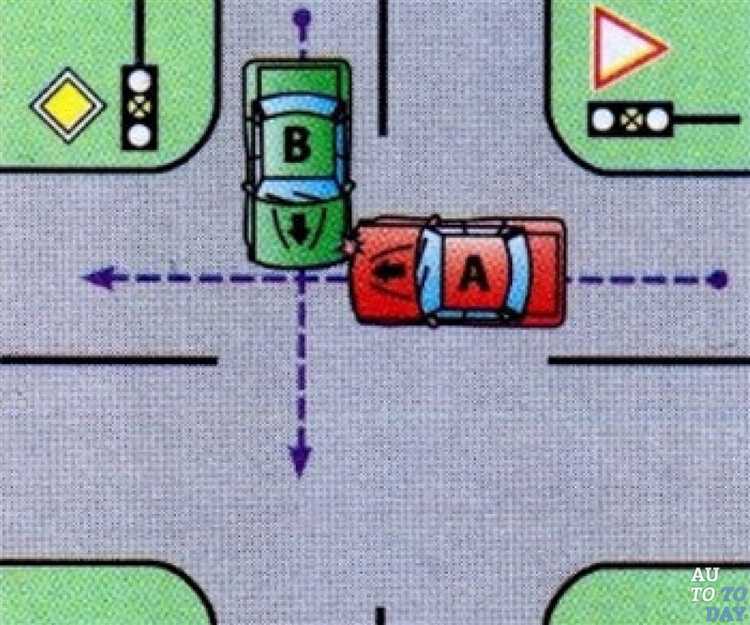 Оформление ДТП без ГИБДД: сроки и порядок действий