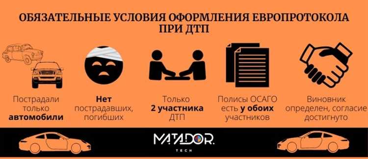 Сколько по времени оформляется дтп