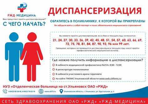 Средняя продолжительность диспансеризации в поликлинике составляет от 1 до 3 часов, в зависимости от объёма обследований, количества специалистов и организации работы учреждения. Наибольшее время уходит на прохождение терапевта, сдачу анализов и инструментальные исследования. Если пациент попадает на приём по предварительной записи, ожидание в очереди минимально – от 5 до 15 минут на одного врача.