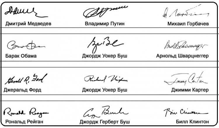Ответственность за превышение допустимого числа подписей