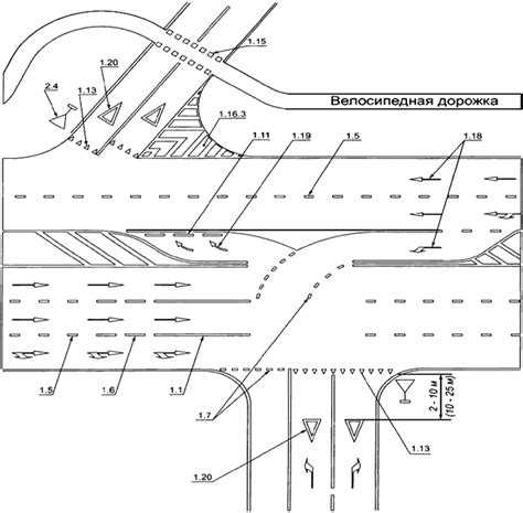 Сколько полос для движения имеет данная дорога ответ
