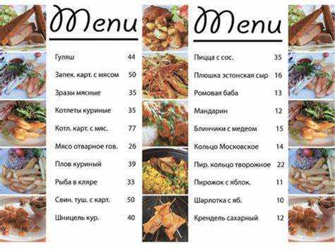 Нормативы численности поваров в школьных столовых по СанПиН