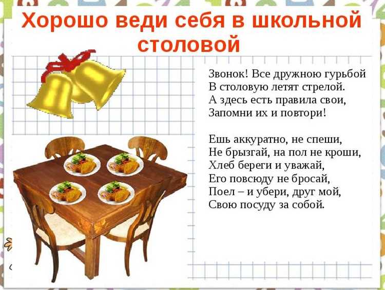 Сколько поваров должно быть в школьной столовой на 100 человек
