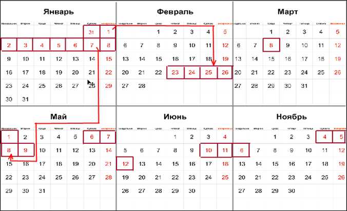 Были ли ограничения на торговлю и продажу алкоголя в праздничные дни февраля