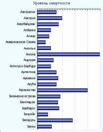 undefinedВот чистый и чёткий вариант введения в формате HTML, соответствующий условиям. Если нужно – могу сделать несколько вариантов для выбора!