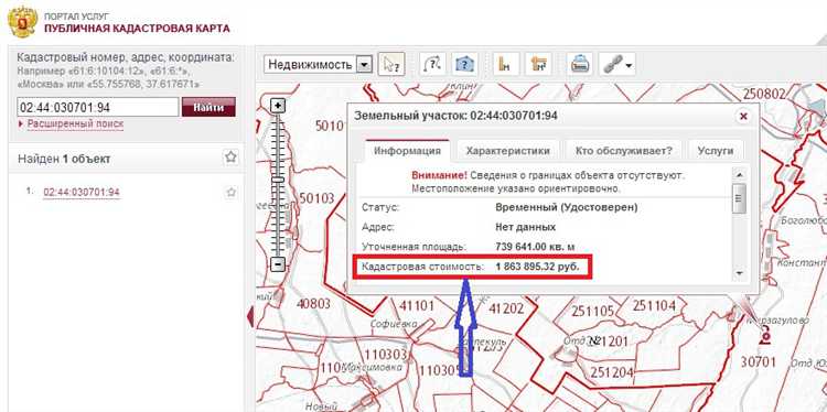 Влияние категории земель и вида разрешённого использования на размер выкупа