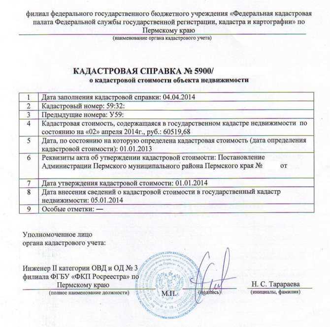 Сколько процентов от кадастровой стоимости стоит выкуп земельного участка