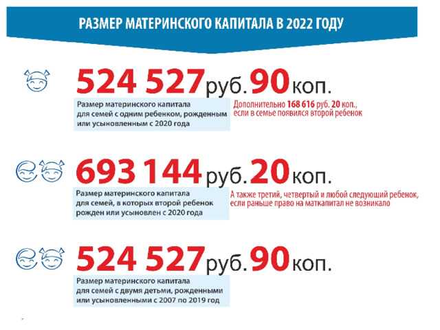 От чего зависит сумма перечислений: примеры расчётов