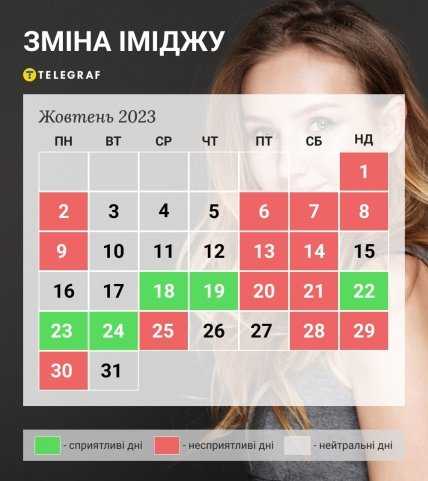 Сколько рабочих пятниц пришлось на 2023 год