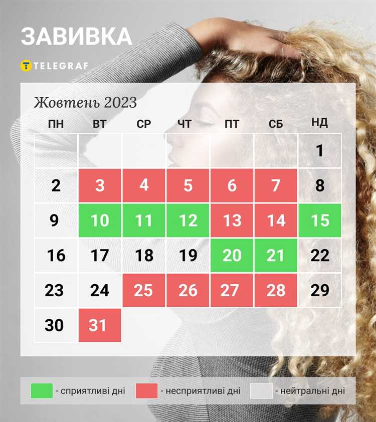 Сколько пятниц выпало на летние месяцы 2023 года