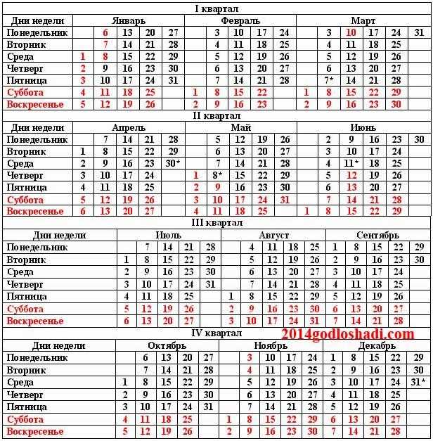 Сколько рабочих дней в 2018 году было у тех, кто работает по сменному графику