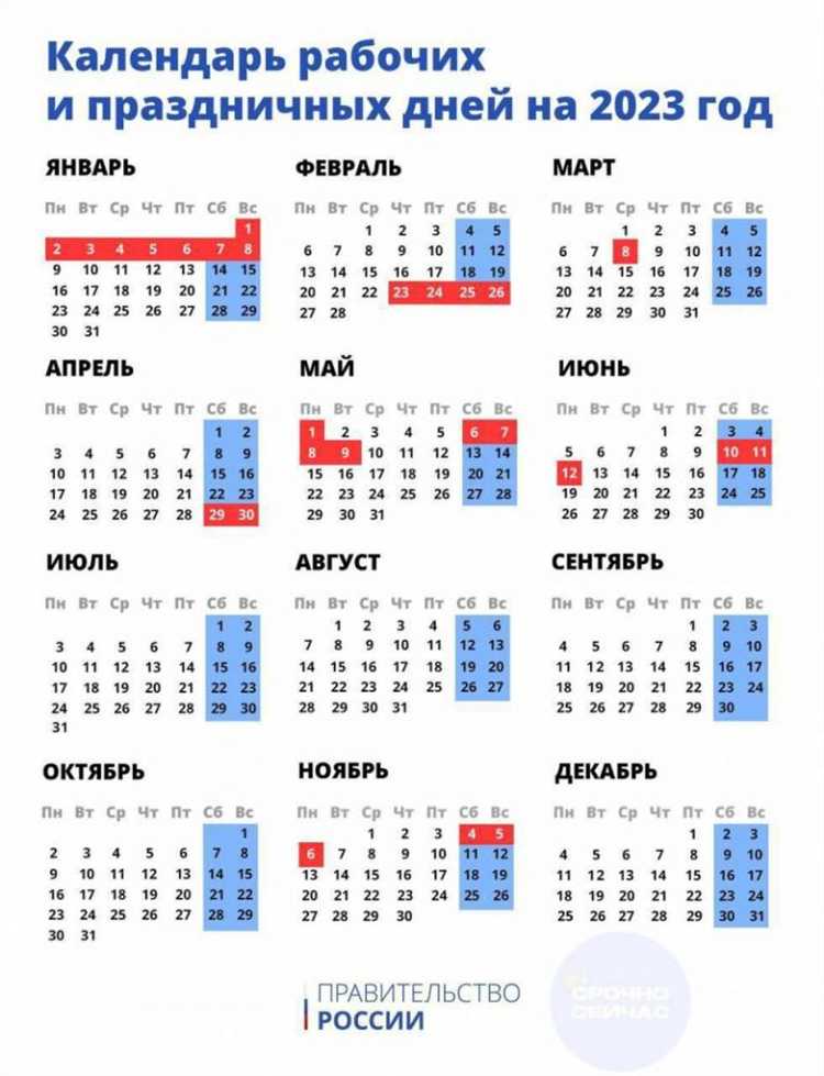 Количество рабочих и выходных дней в январе 2021 года с учётом новогодних праздников