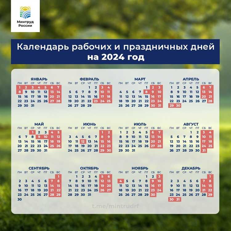 Сколько рабочих часов при 40-часовой неделе в августе 2025 года