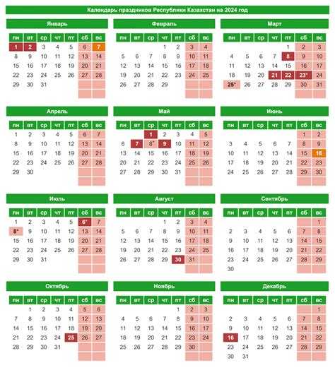 Как август 2025 года распределяется по календарным неделям