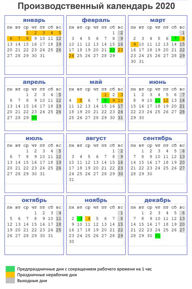 Какие отрасли используют шестидневную рабочую неделю