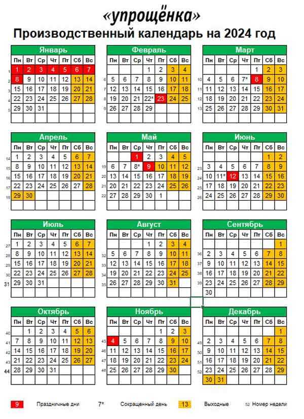 Чем отличается продолжительность отпуска при шестидневной неделе