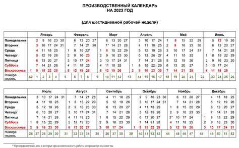 Сколько рабочих дней в году при шестидневной рабочей неделе Сколько рабочих дней в году при шестидневной рабочей неделе