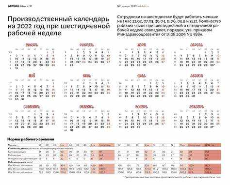 Сколько рабочих дней в июне 2023