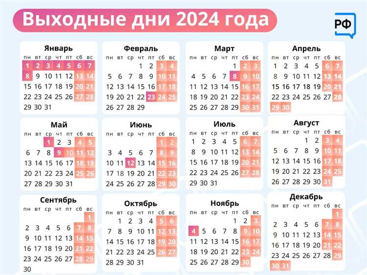 Какие переносы рабочих дней действовали в мае 2023
