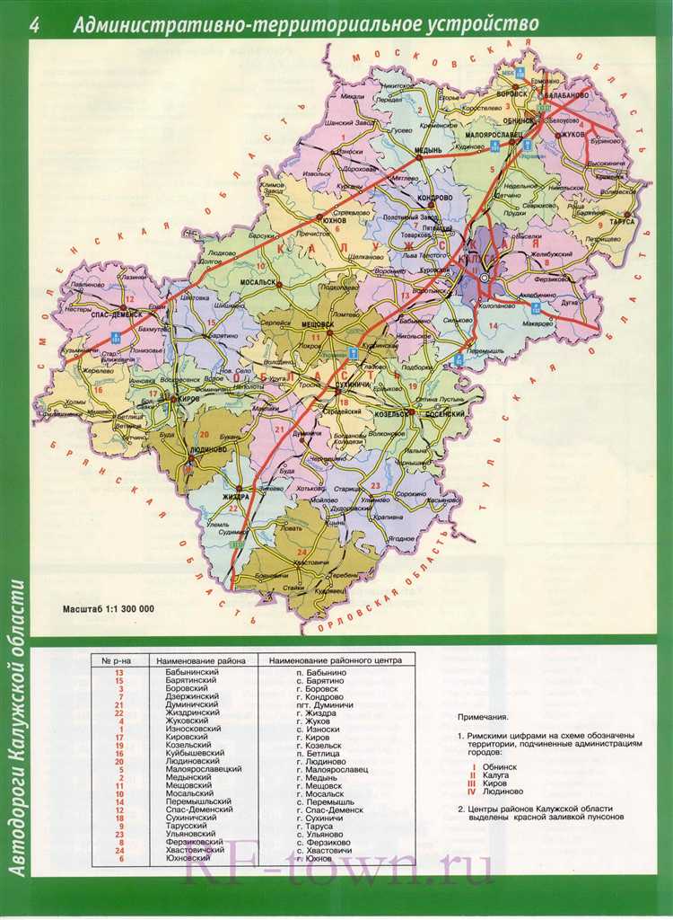Где можно проверить актуальный список районов Калужской области