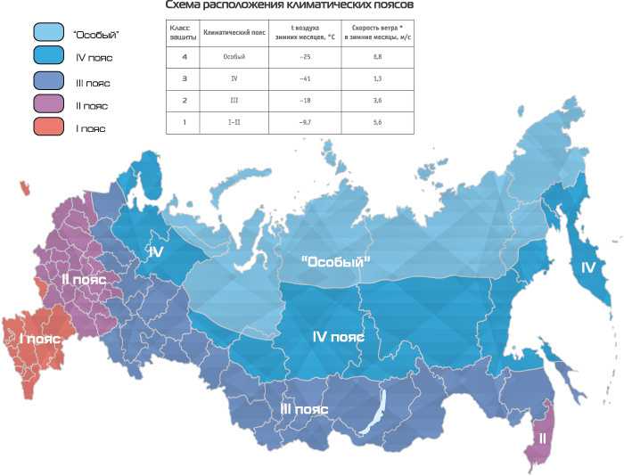 В каком районе Калужской области самое большое население