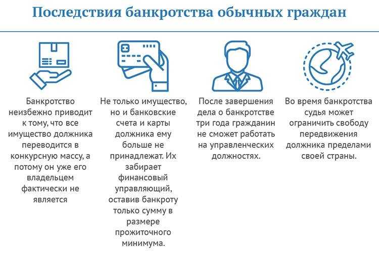 Как влияет повторное банкротство на имущество и долги