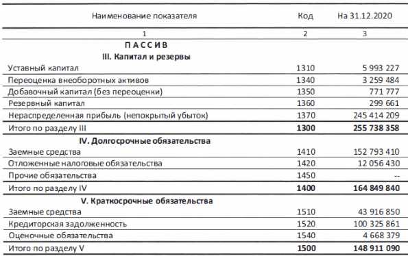 Влияние изменений количества разделов на юридическую практику