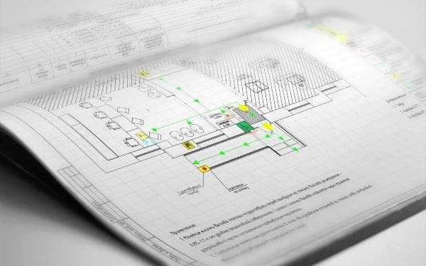 Сколько разделов в 87 постановление