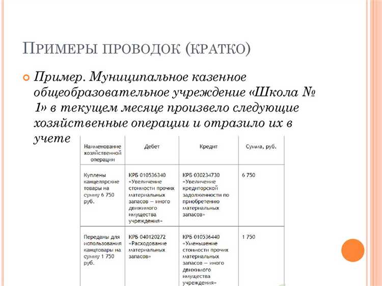 Как выбрать нужный раздел при формировании проводок