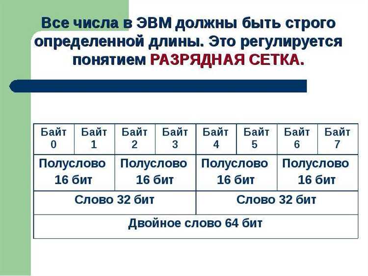 Как разряд влияет на оплату труда в строительной отрасли