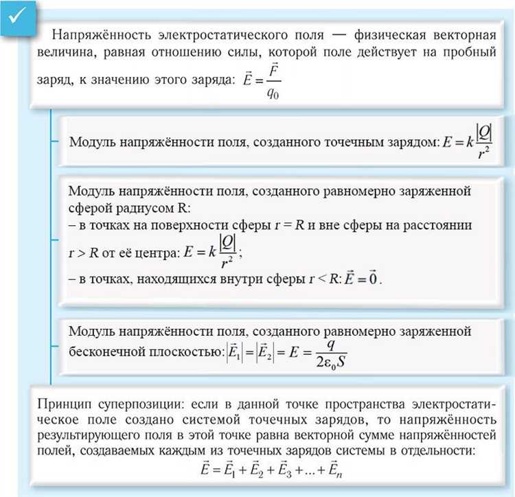 Как выбрать прибор для контроля напряженности электрополя