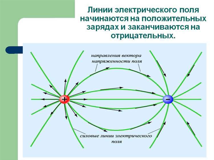 Методы снижения напряженности электрополя на производстве