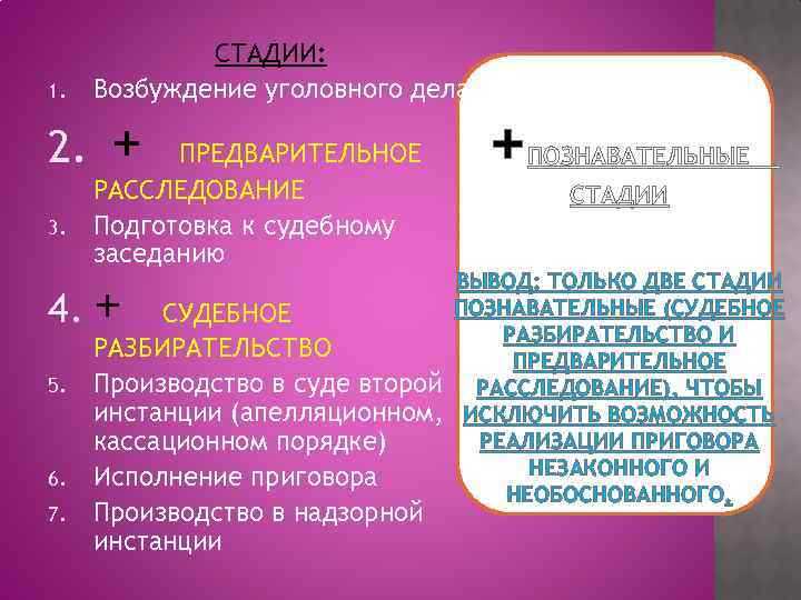 Сколько стадий в уголовном процессе