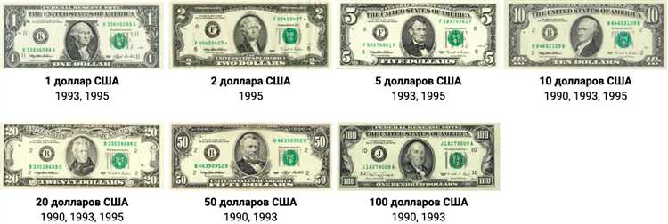 Курс доллара в марте 1999 года: ключевые значения и тренды