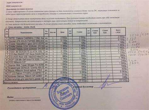 Итоги валютного курса в декабре 2004 года и сравнение с началом года