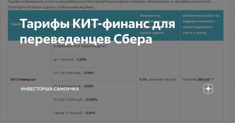 Сколько стоит квт для юр лиц Сколько стоит квт для юр лиц