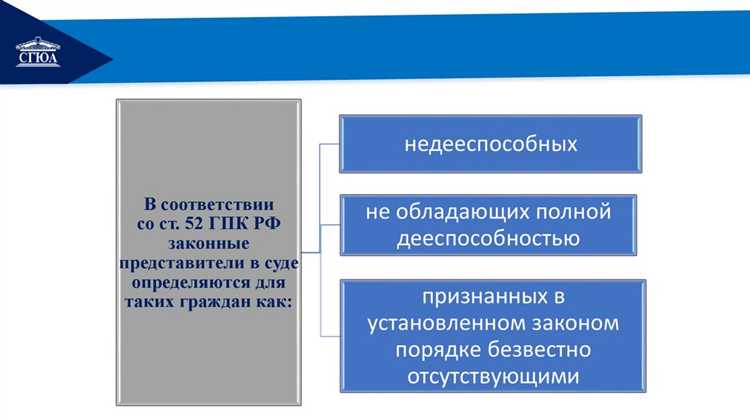 Дополнительные расходы при найме судебного представителя в 2025 году